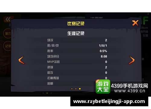 raybet雷竞技官网贝利：传奇足球生涯与统计数据详解